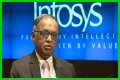 R. Narayana Murthy Net Worth, Age, Height, Bio, Birthday, Wiki!