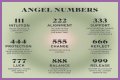 
Repeating Angel Numbers - 4's and 1's  (4411, 4141, 1414, 1144 etc)
