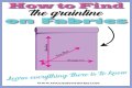 What Is A Grainline In Sewing?